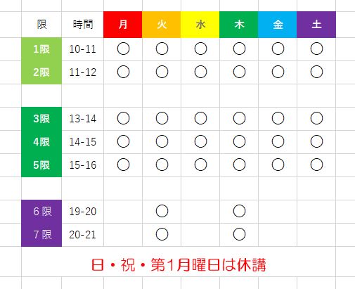 時間割