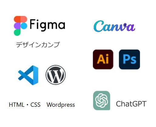 Web系スキル