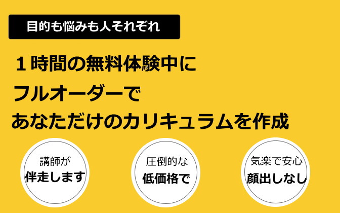 フルオーダーで